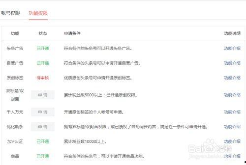 头条号怎样运营好做,打造爆款内容的秘诀