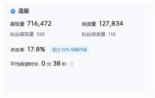 微头条70万阅读量,热门微头条背后的故事与启示