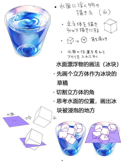 冰块杯高颜值网红,网红饮品新潮流