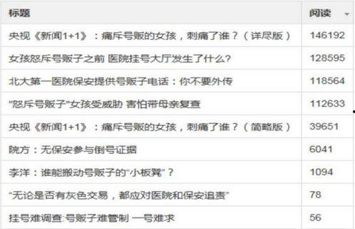 头条的评论算钱吗,算钱还是算人气？