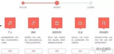 头条号垂直分类大全图片,图片解析与分类技巧