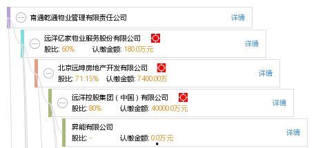南通乾通头条号,聚焦地方发展，传递民生温度