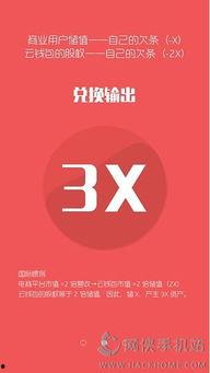 云钱包2018头条,引领金融科技新潮流，打造智能财富管理新纪元