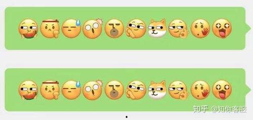 微信表情吃瓜是什么意思啊,揭秘微信表情“吃瓜”背后的含义与流行文化